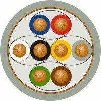 LI7YC7Y n x 2 x 1,0 GY/BU